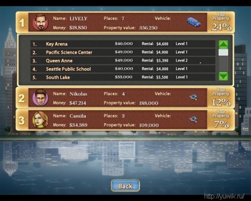 Big fish games стратегия город