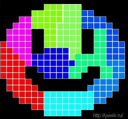 Грибная Эра – Прохождение игры Игры гребная эра