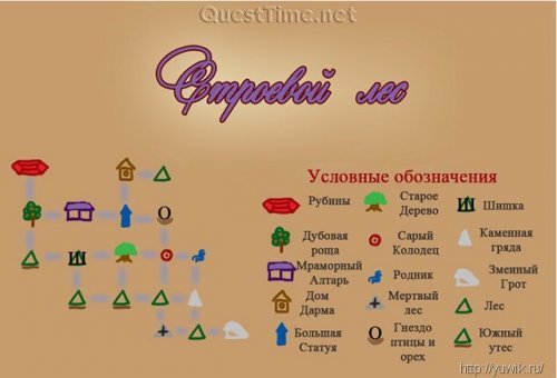 Кирандия 3 прохождение