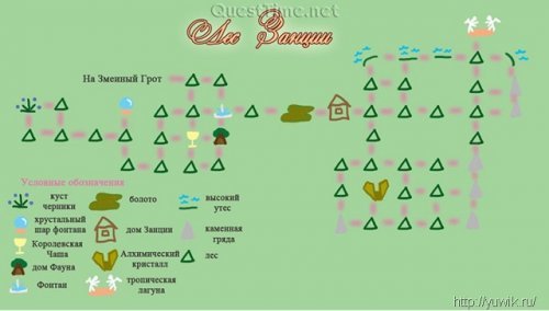 The legend of kyrandia 3 прохождение